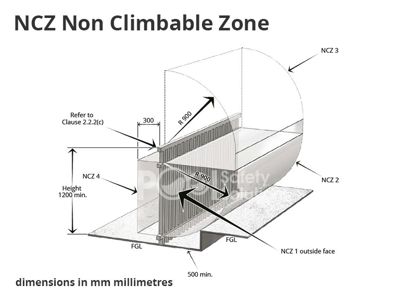 non-climbable-zone-poolsafetysolutions-illustration